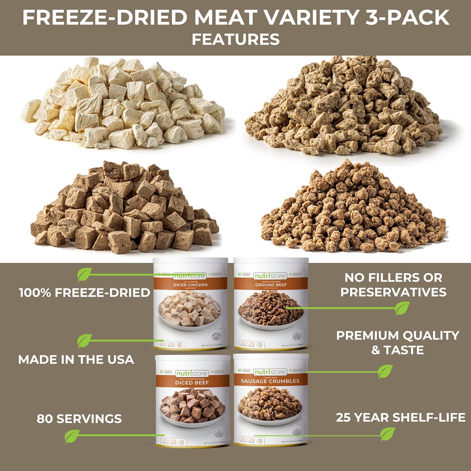 Nutristore Freeze-Dried Meat Variety 4-Pack (Chicken, Beef Dices, Ground Beef, and Sausage Crumbles) | 80 Large Servings | Emergency Survival Bulk Food Storage | Amazing Taste | Perfect for Camping